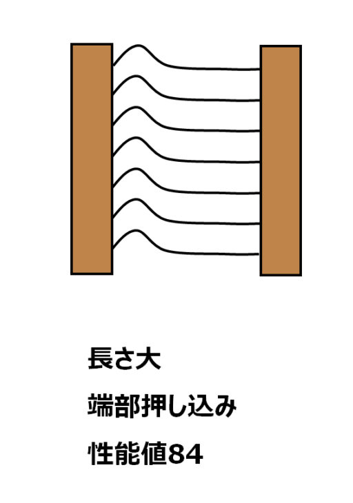 断熱材は施工精度が命 Kinoieブログ